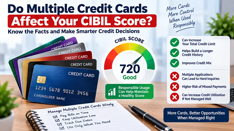 Do Multiple Credit Cards Affect Your CIBIL Score