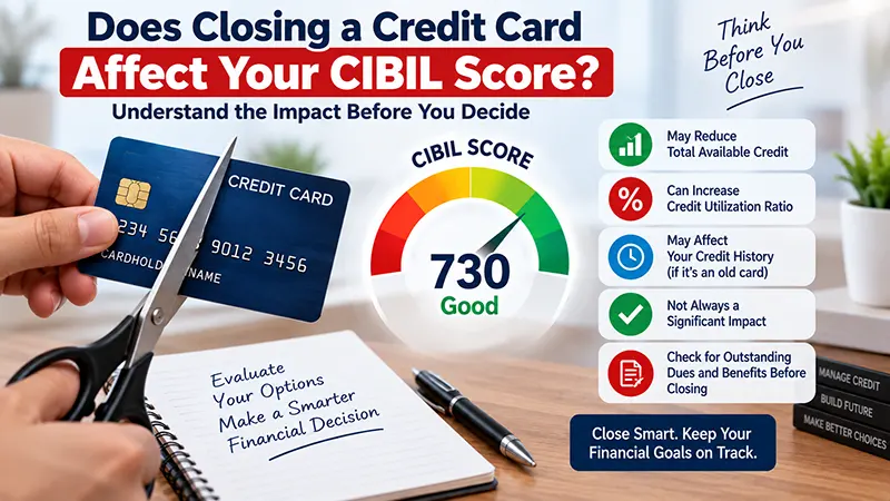 Does Closing a Credit Card Affect Your CIBIL Score
